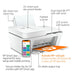 HP Deskjet 4155E All-In-One Inkjet Printer, Color Mobile Print, Copy, Scan, Send